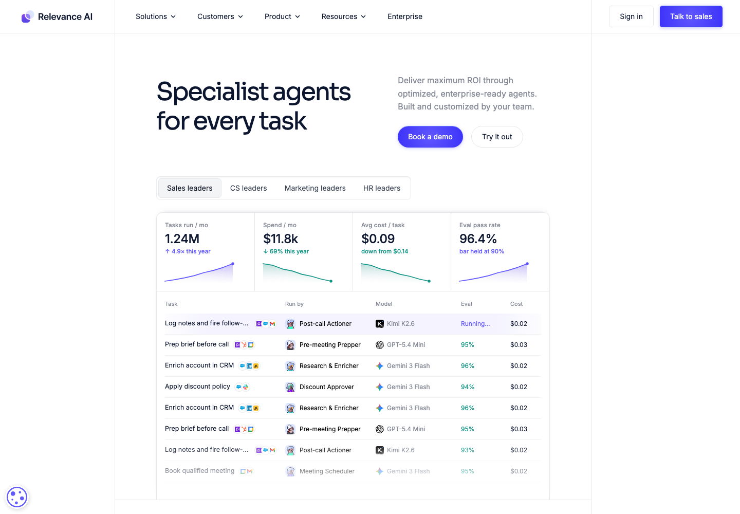 Relevance AI official company page