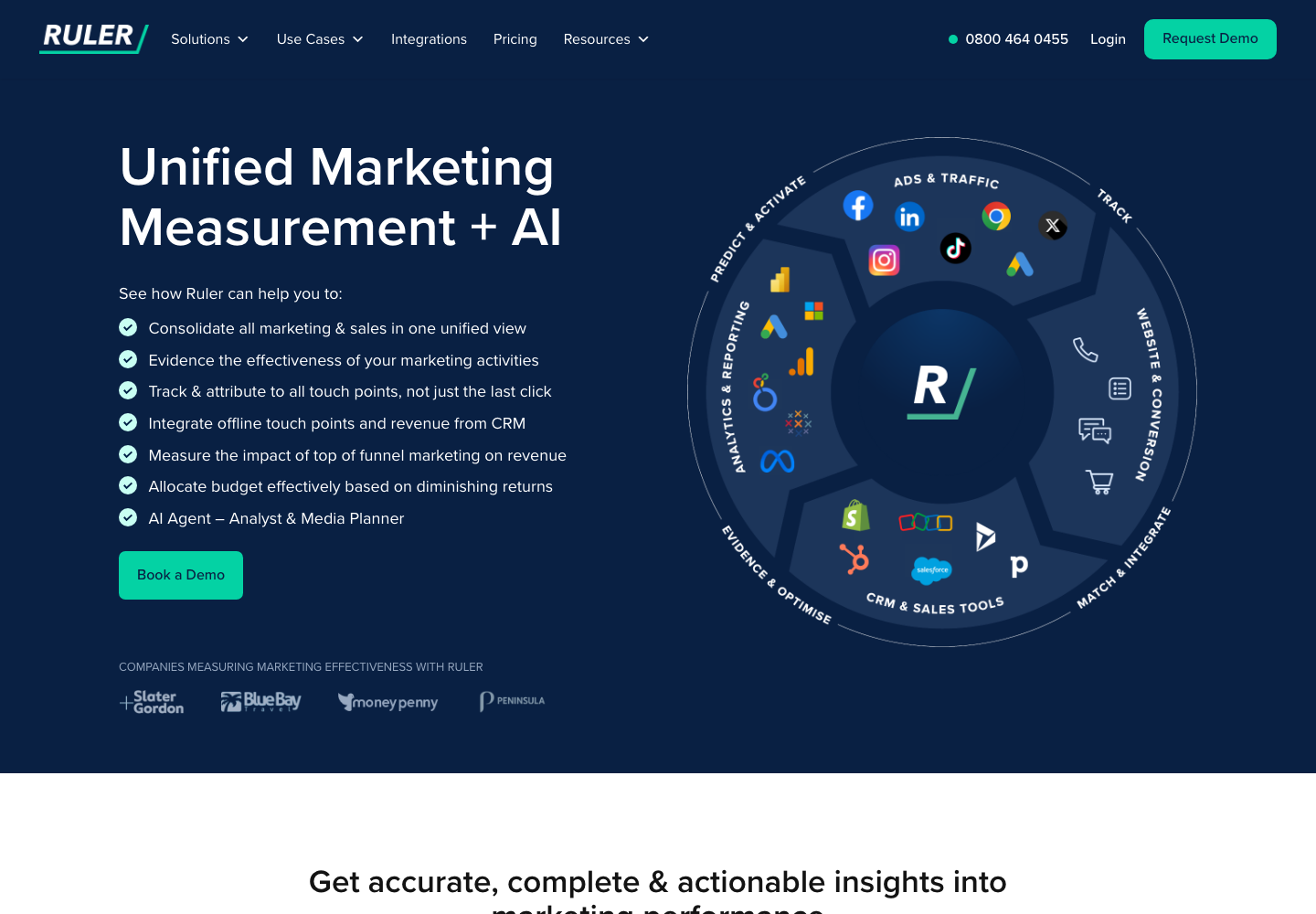 Ruler Analytics official company page
