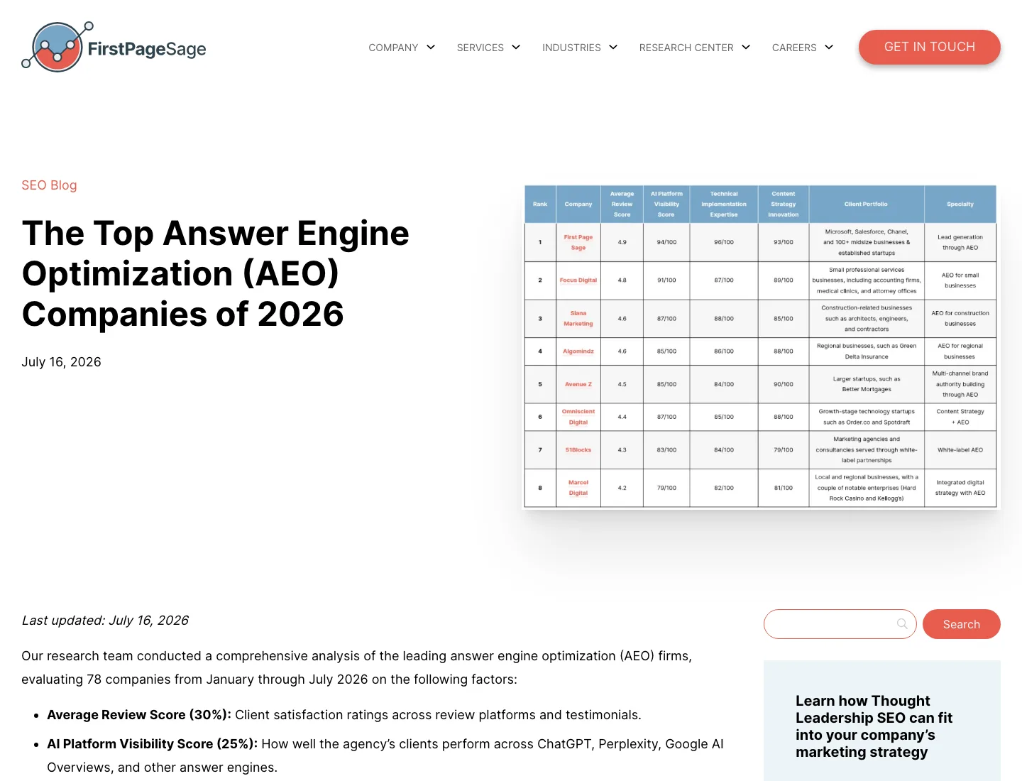 First Page Sage official website, captured 20 July 2026