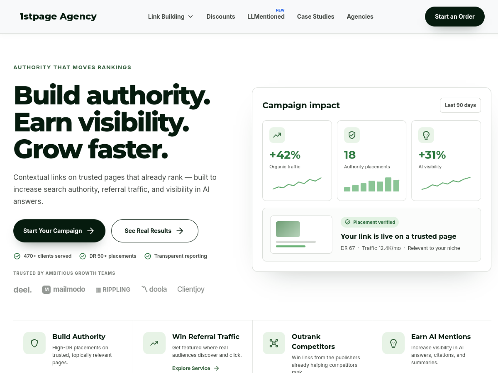 startup link-building agencies product review presentation