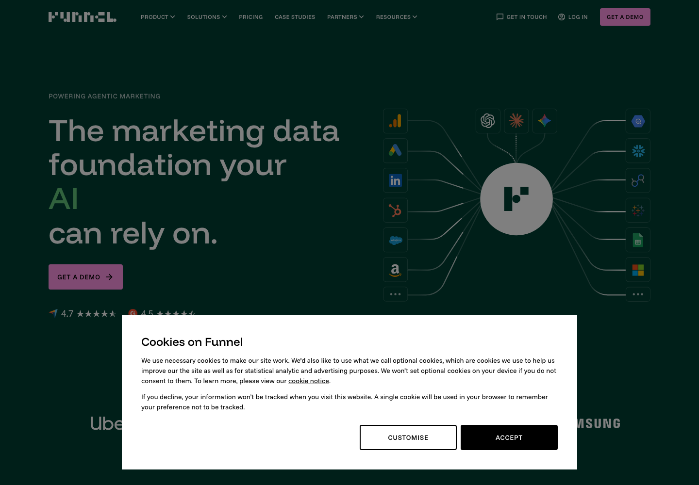 Funnel product review presentation