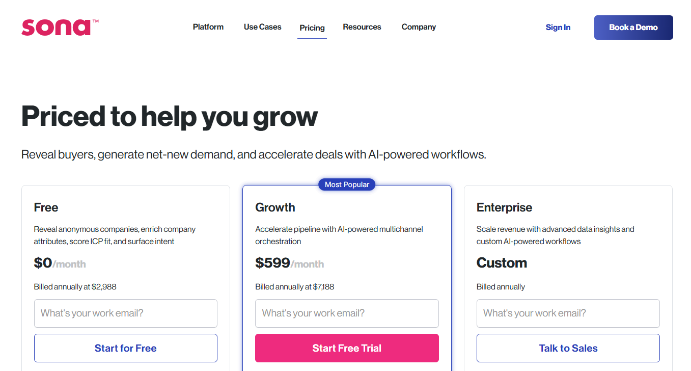 Official Sona pricing artwork for its revenue growth platform