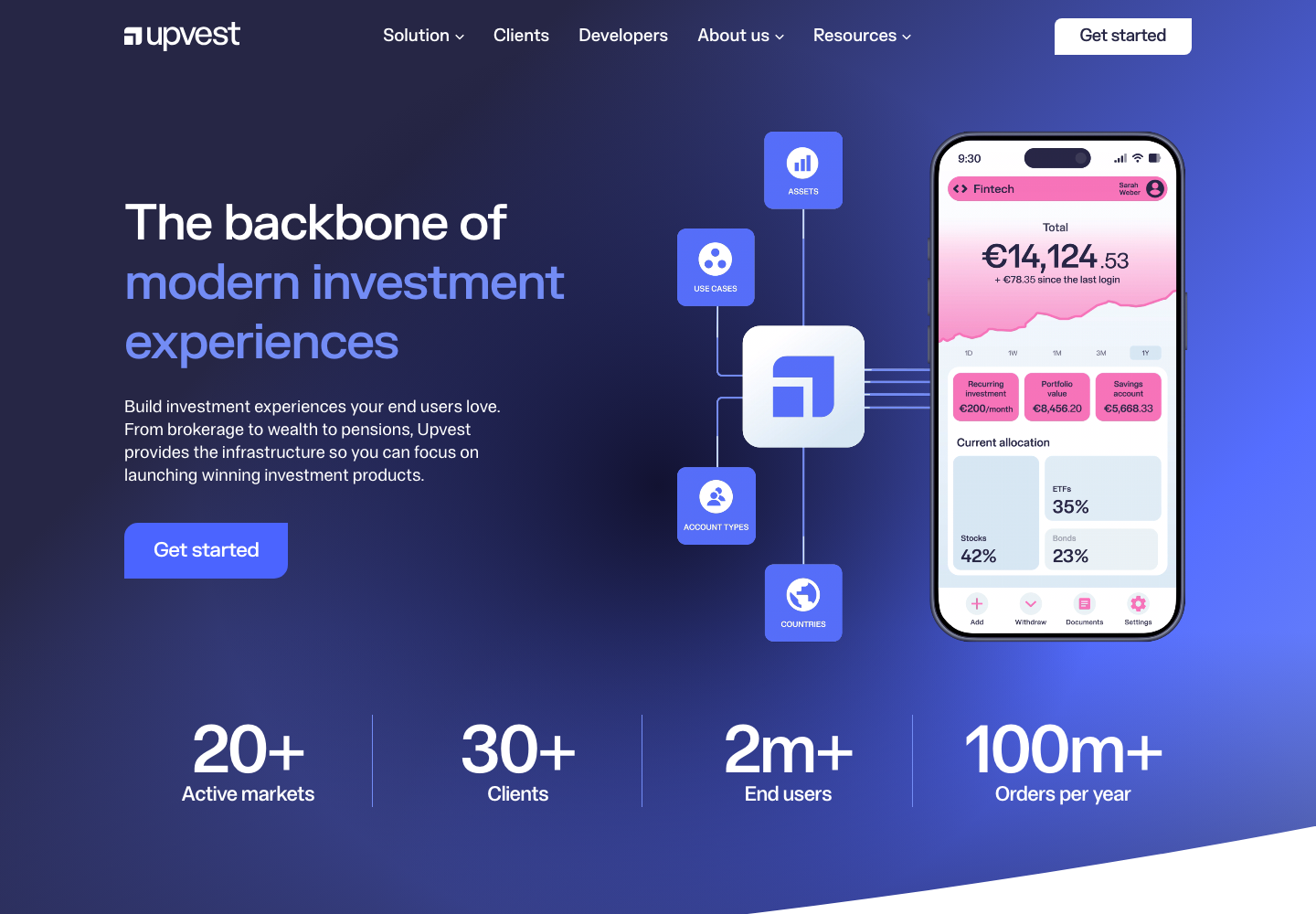Upvest product review presentation